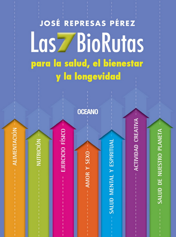 7 biorutas para la salud, el bienestar y la longevidad, Las